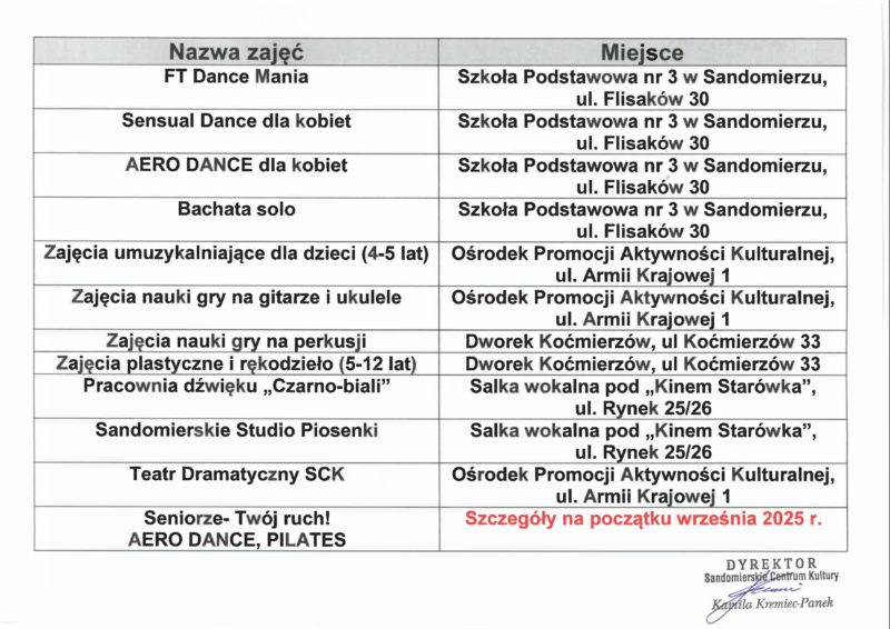 Komunikat Port Kultury, od 09.2025